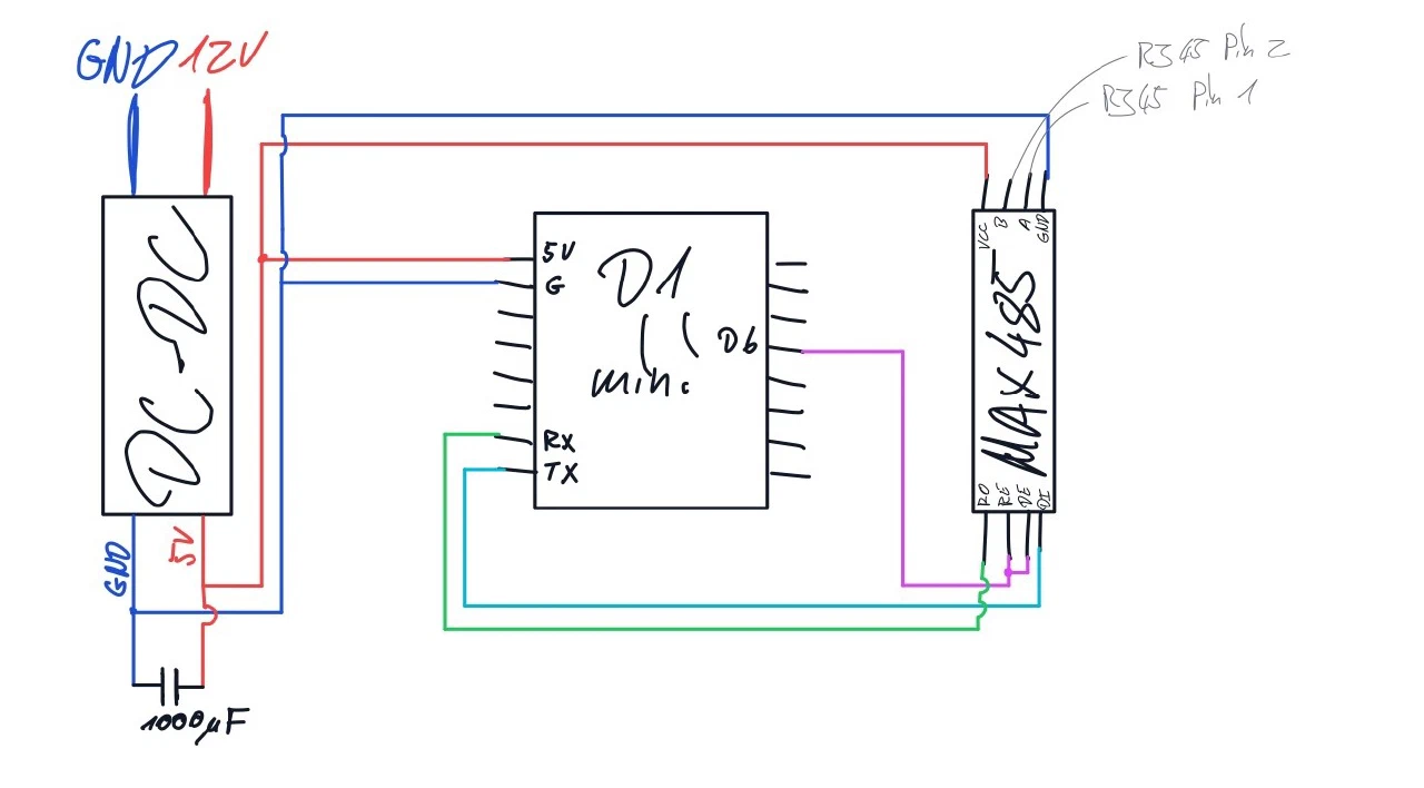 Wiring schema of my board