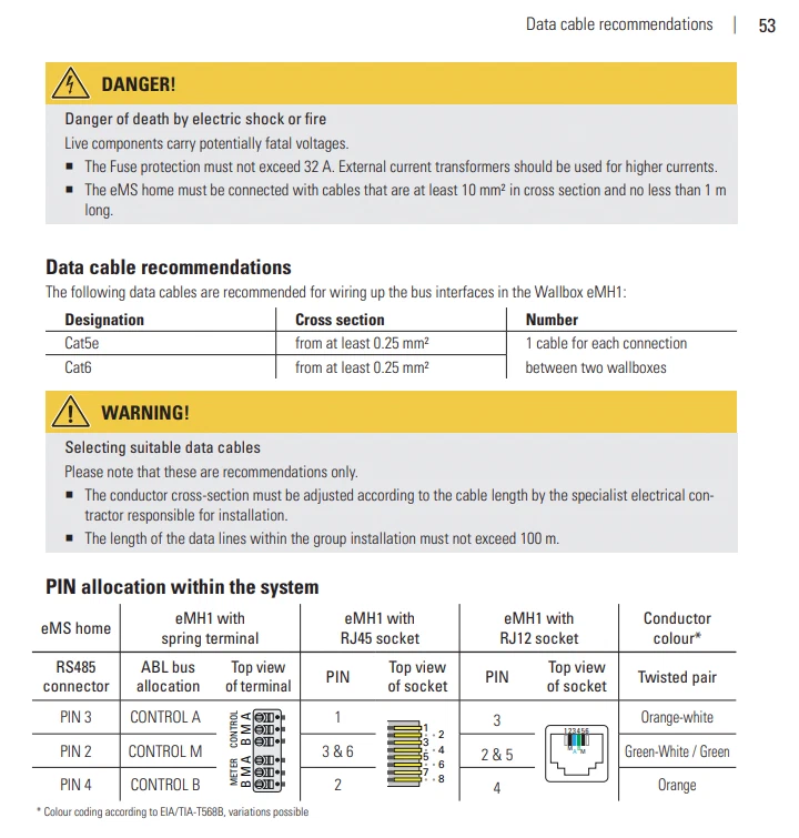 Pinout sheet for the MODBUS connectors of different eMH1 models